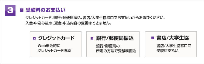 試験の申込み